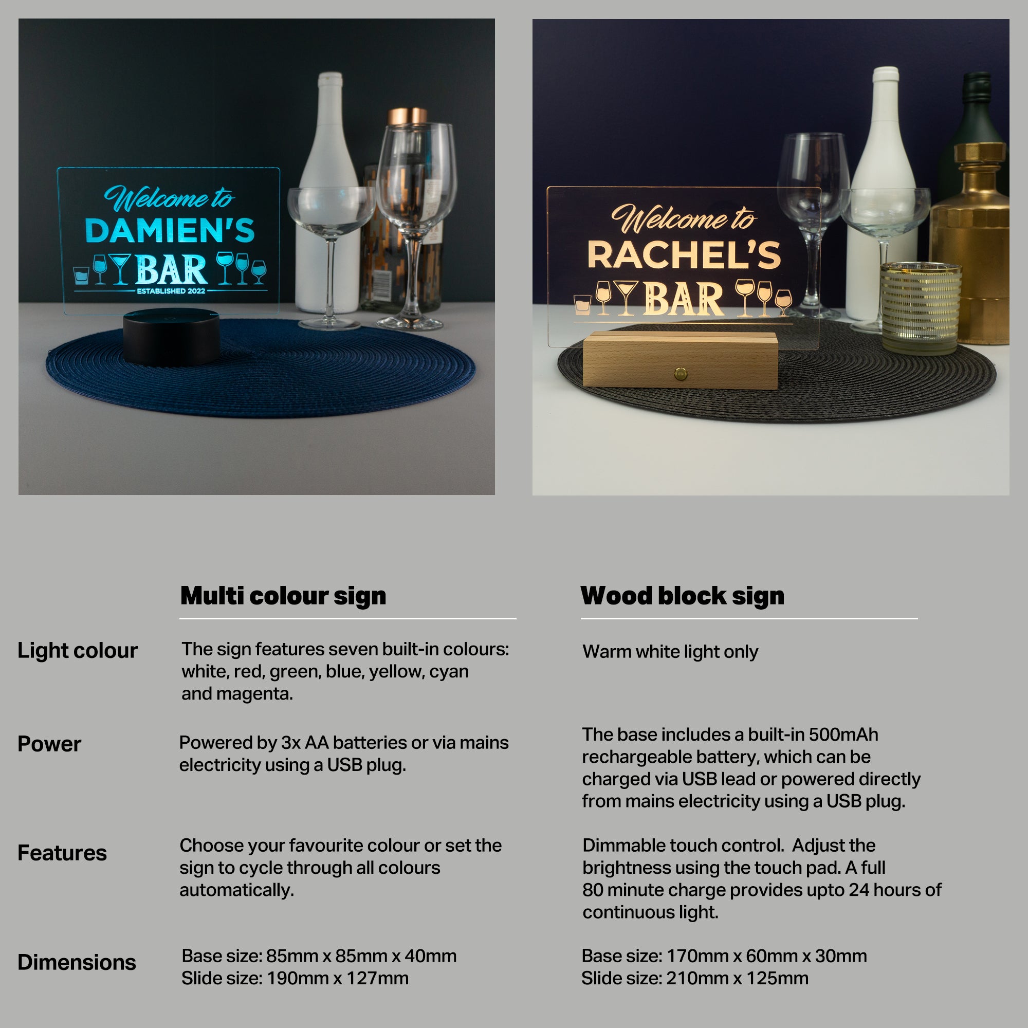 Personalised home bar sign. Custom light up LED name plaque