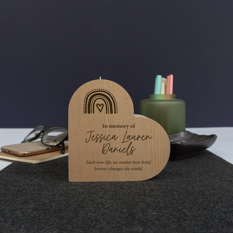 Personalised remembrance candle stand gift