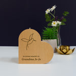 Custom bereavement candle holder gift